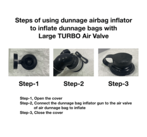 Steps of using dunnage bag inflator to inflate air dunnage bags with Large TURBO Air Valve
